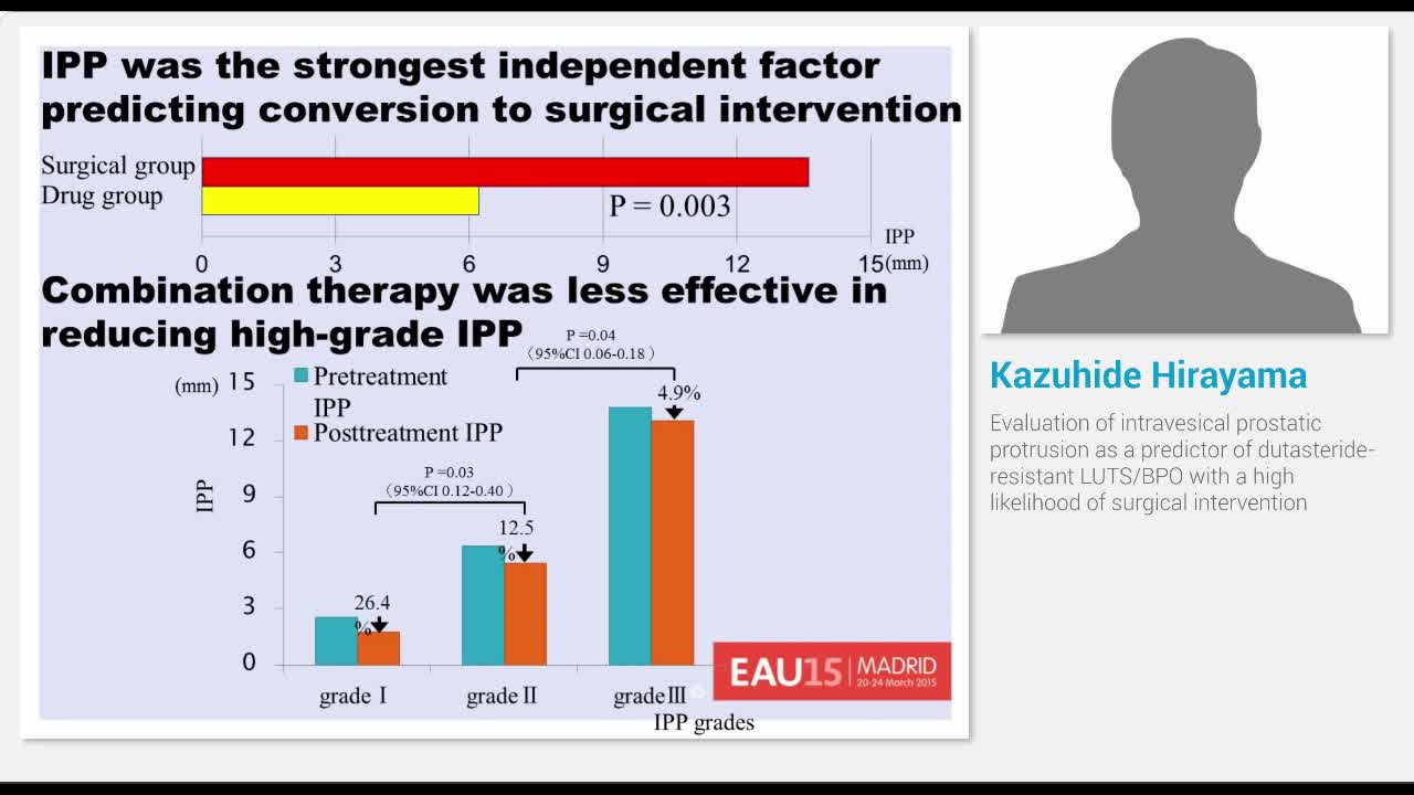 Evaluation of intravesical prostatic protrusion as a pred..-