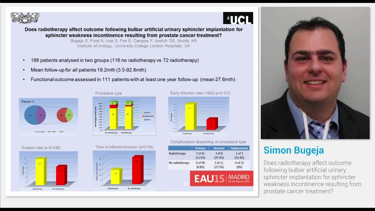 Does radiotherapy affect outcome following bulbar artific..-
