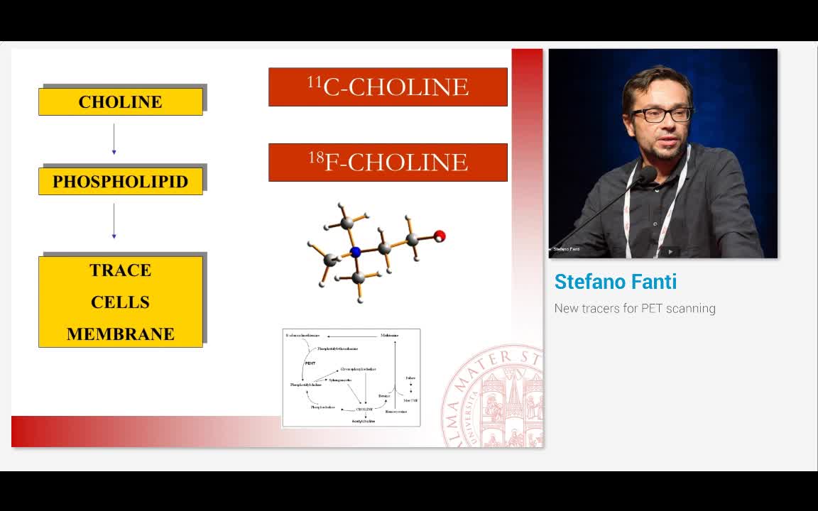 用于PET 扫描的新型示踪剂