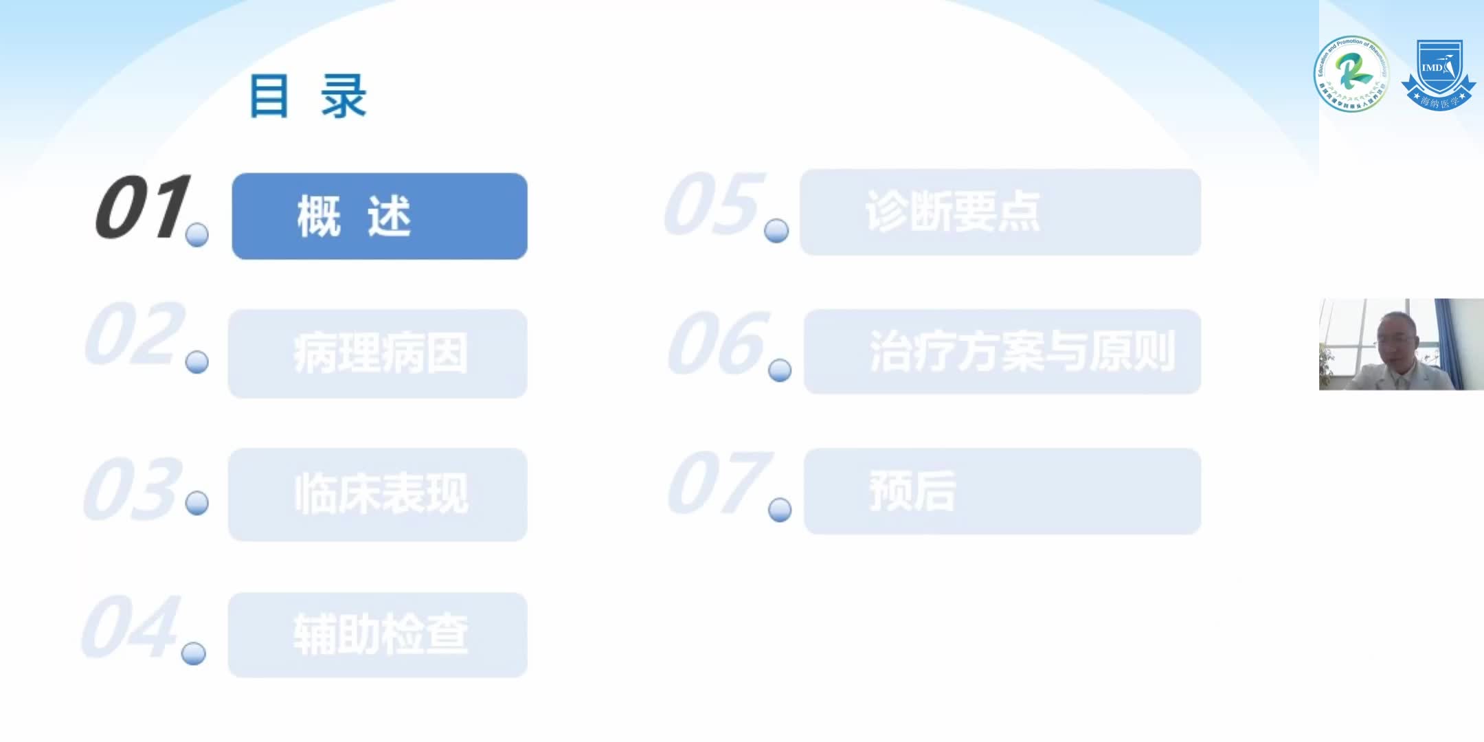 何成松-混合性结缔组织病（1）