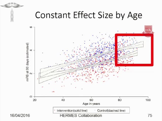 安全有效的老年人急性卒中治疗4