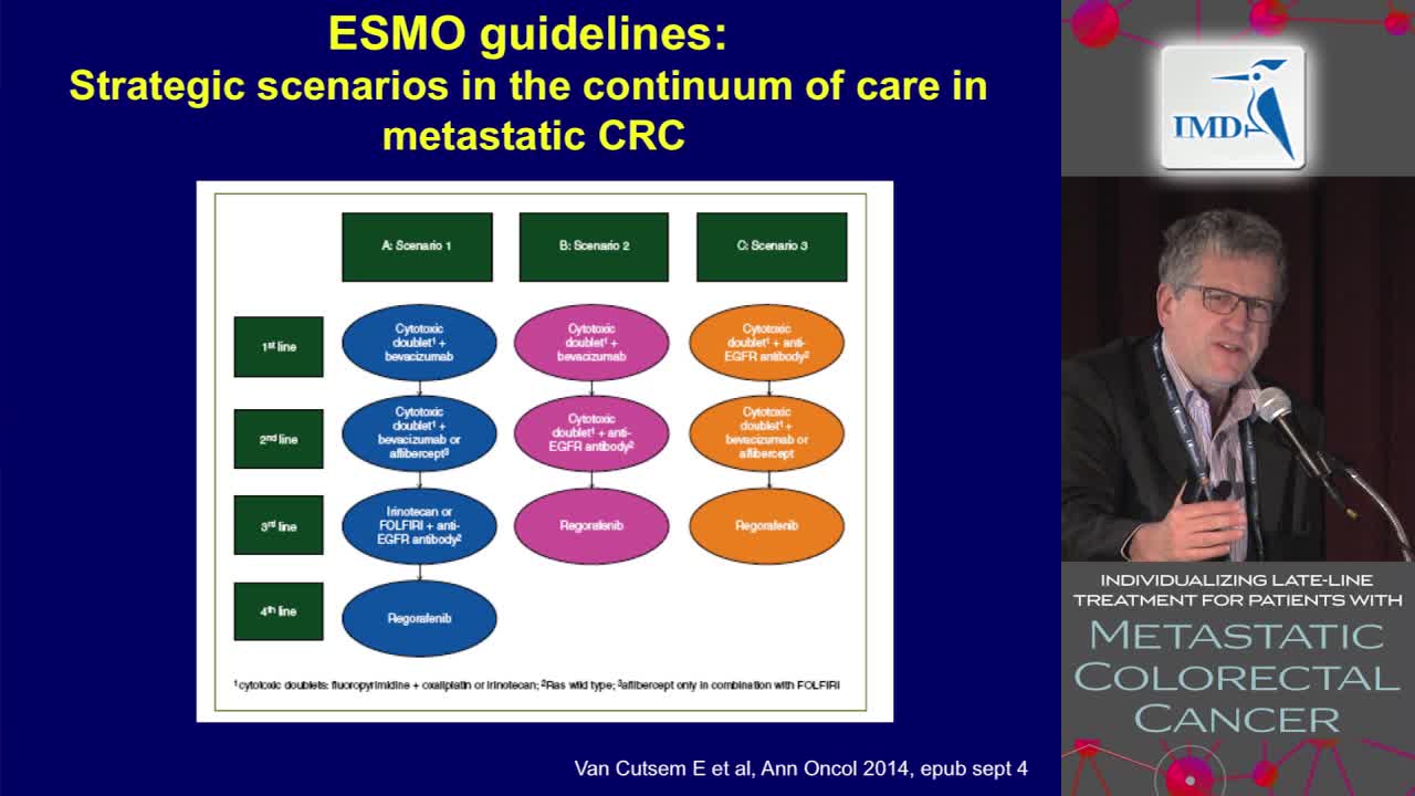 个性化治疗转一下结直肠癌（1）