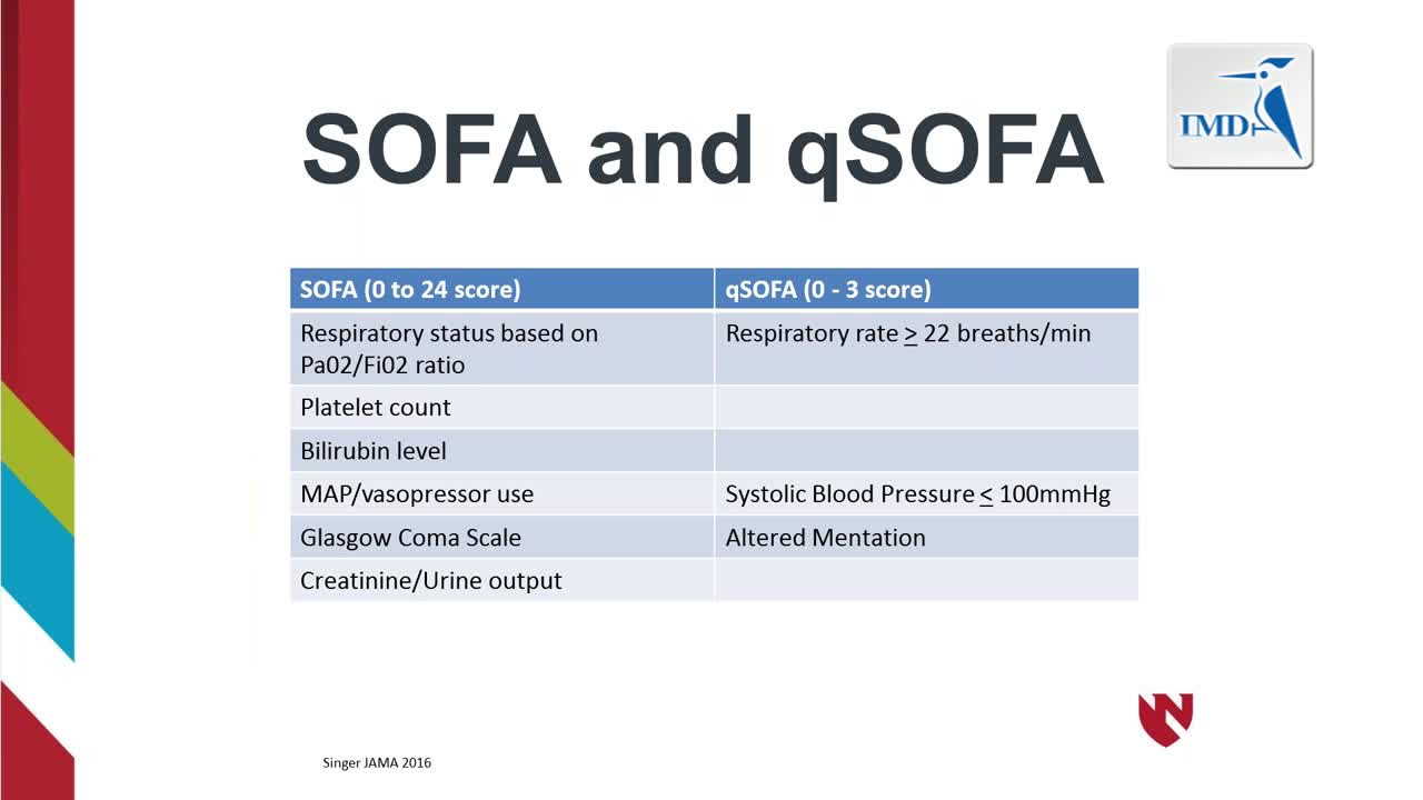 败血症的演变（2）