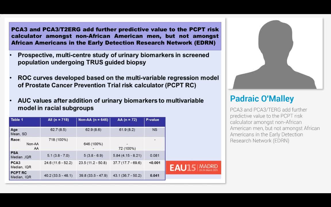 PCA3 and PCA3-TERG add further predictive value to the PC..-