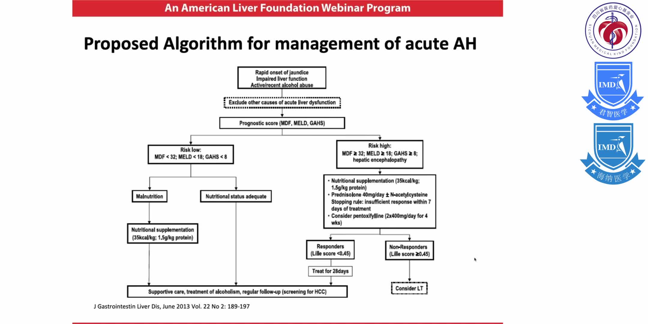 Ask the Experts Webinar  Updates in Management of Chronic Liver Disease  1-19