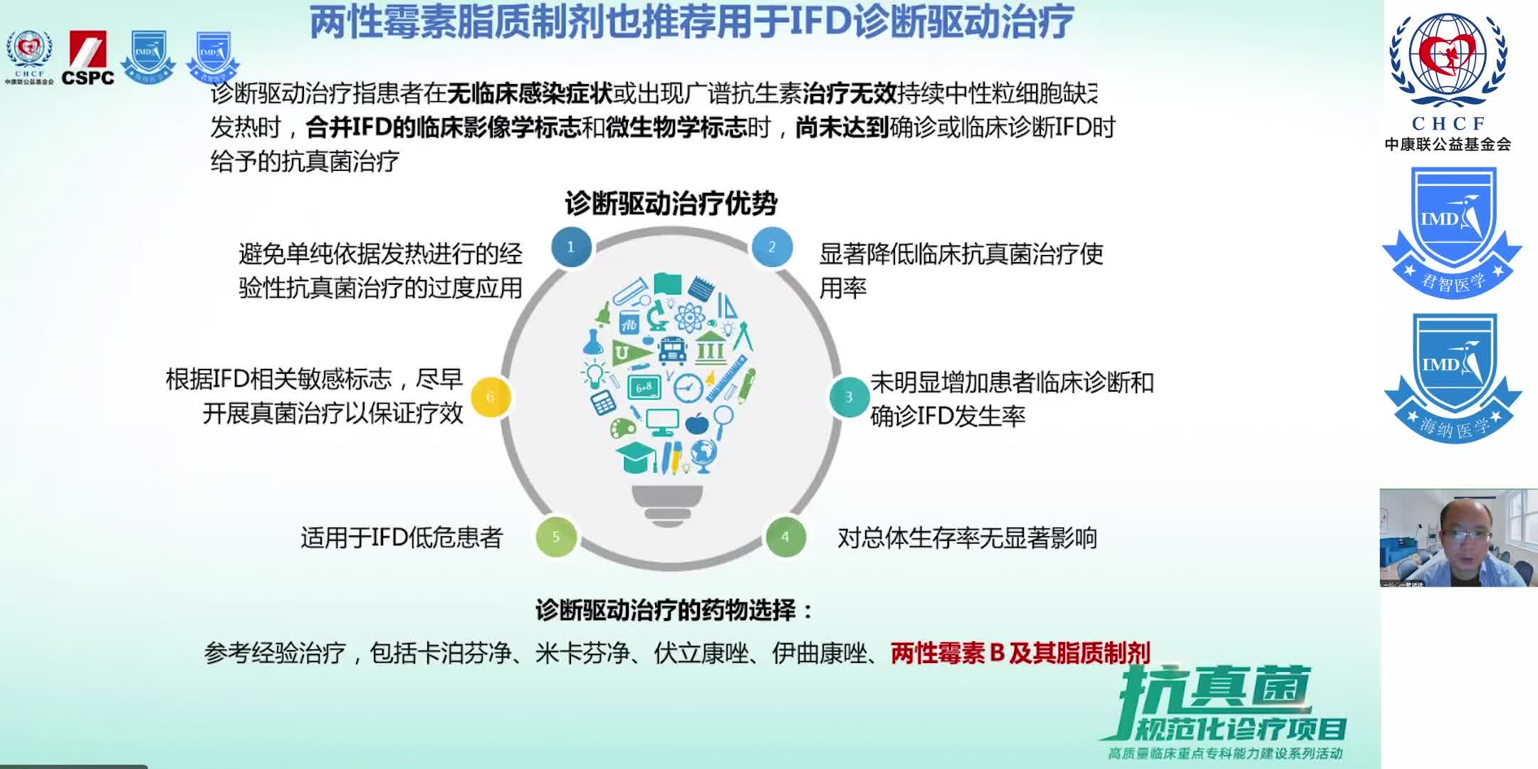 回归经典 广谱护航 注射用两性霉素B胆固醇硫酸脂复合物在侵袭性真菌病的应用（二）
