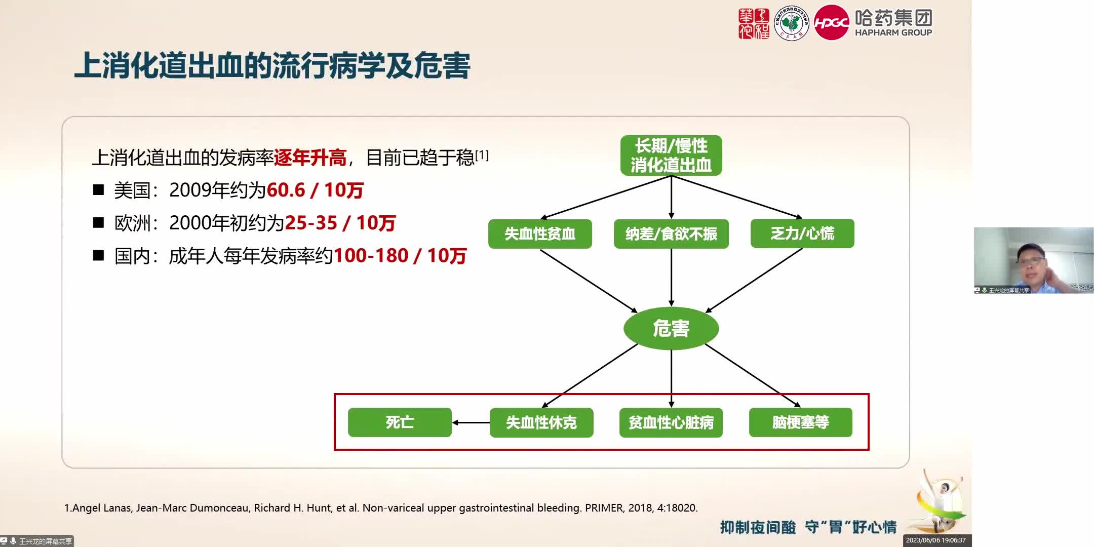 王兴龙--第四代H2RA在消化性溃疡治疗和应激性溃疡预防中的应用