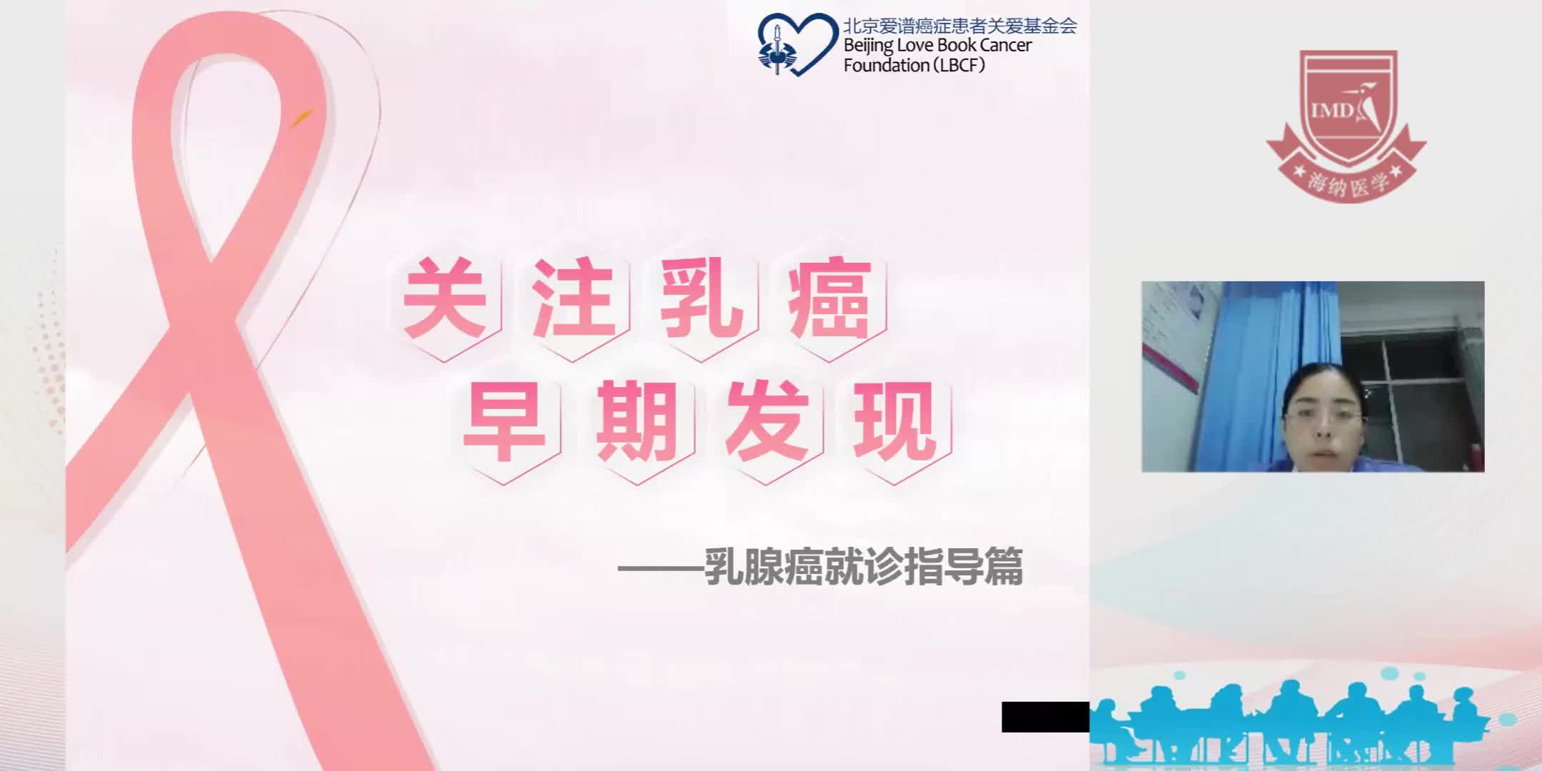 安军霞-关注乳癌早期发现-乳腺癌就诊指导篇