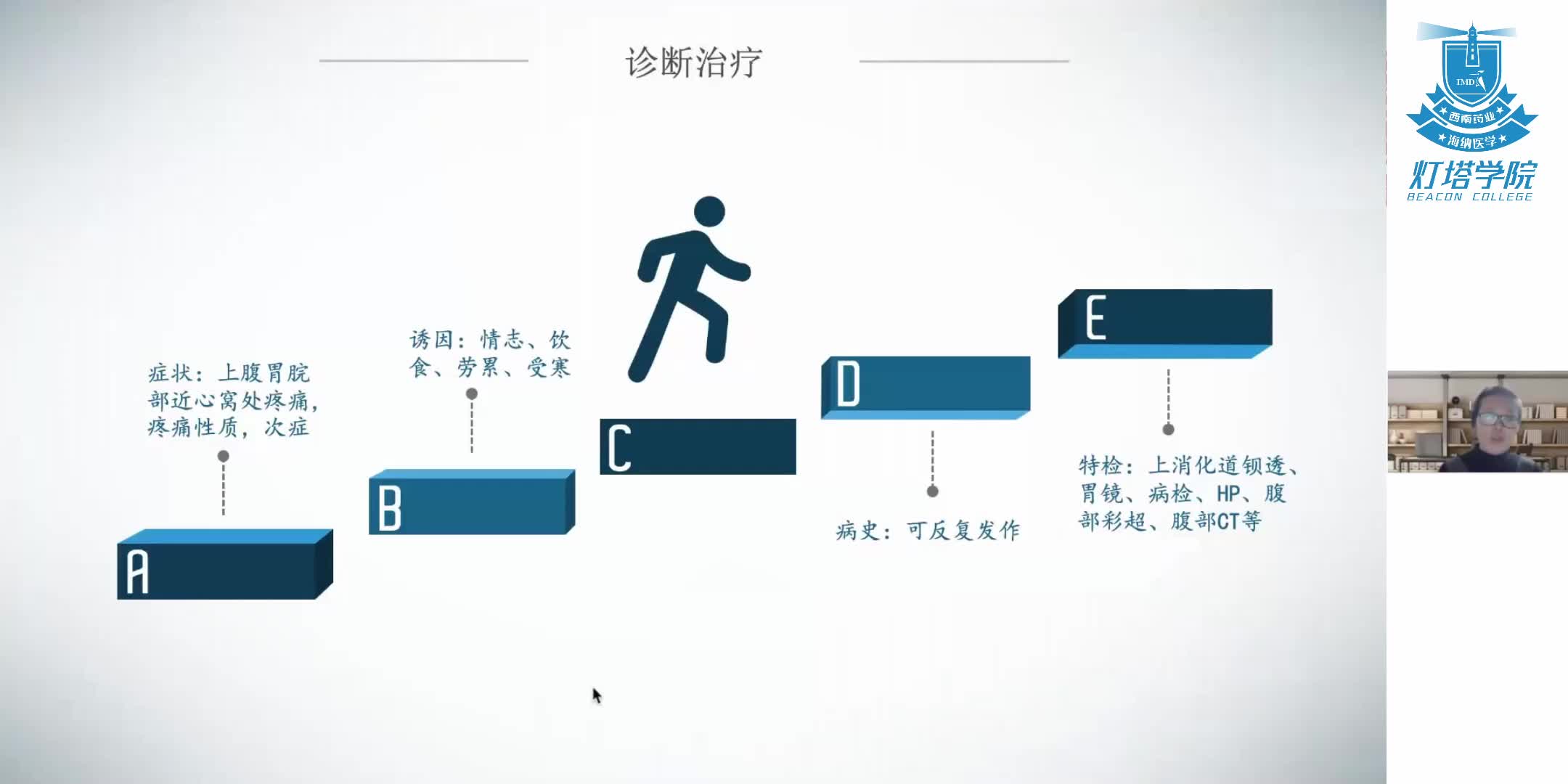 胃痛的诊断和治疗