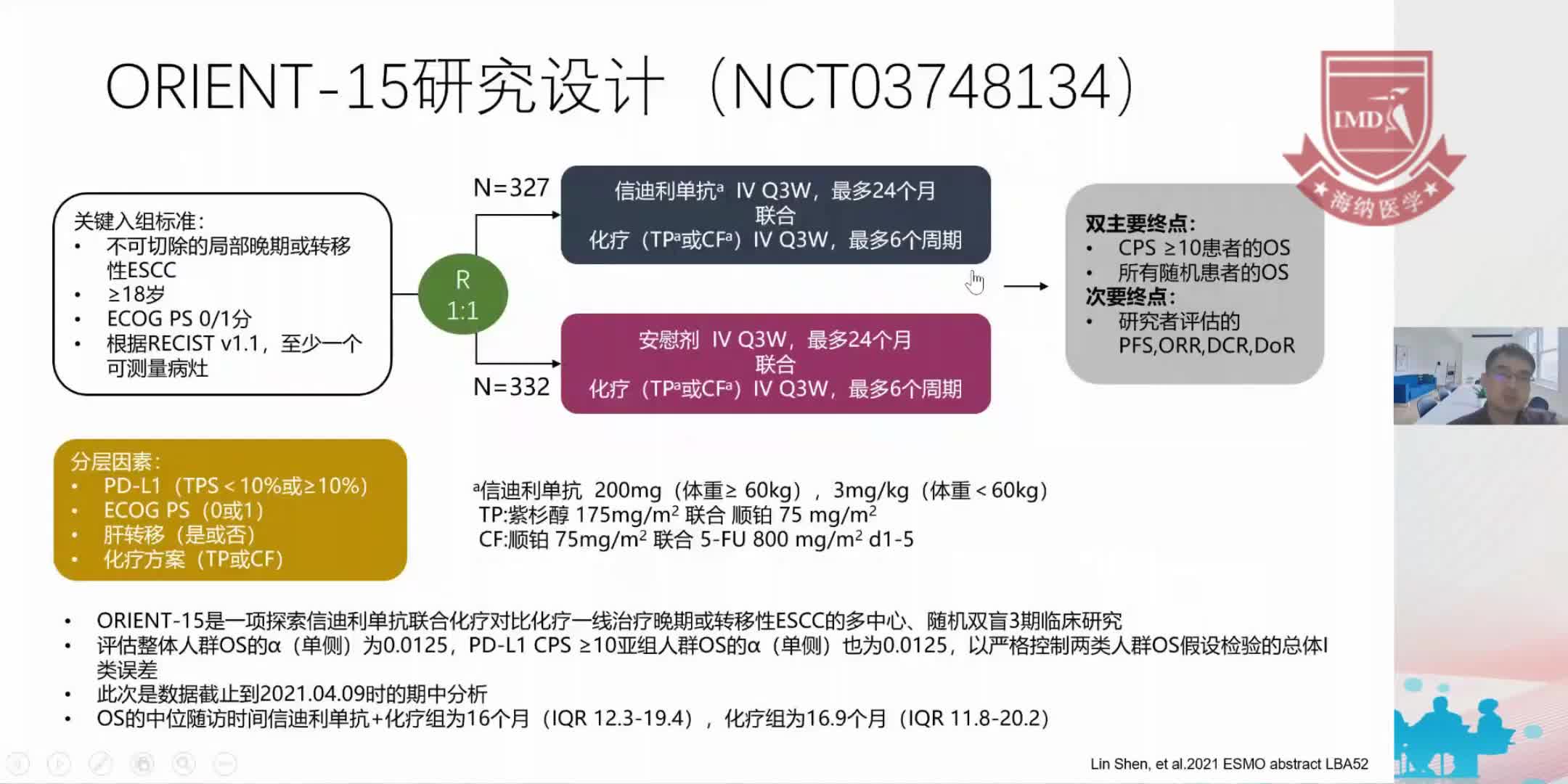 周欣亮-2021 ESMO 食管胃肠道肿瘤进展