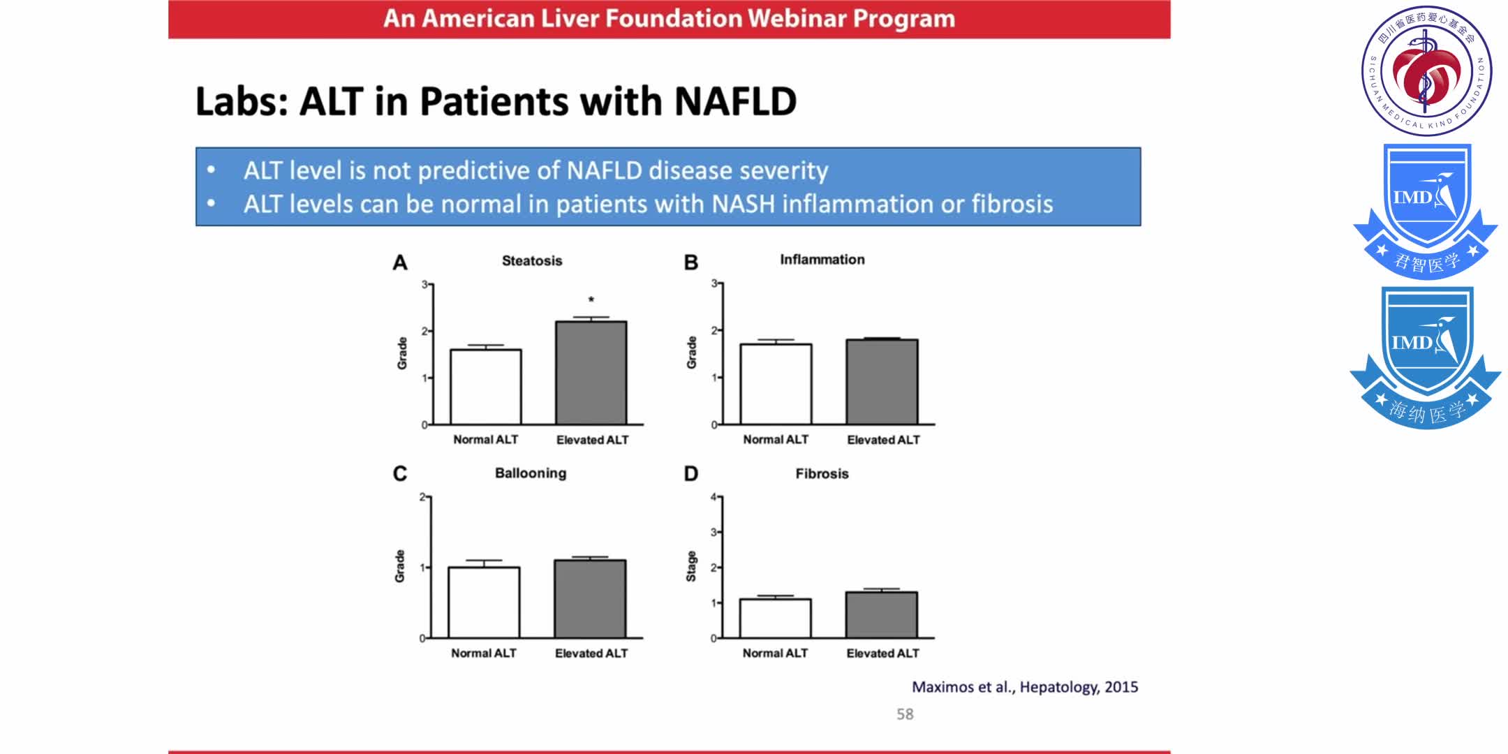 Ask the Experts Webinar  Updates in Management of Chronic Liver Disease  1-11