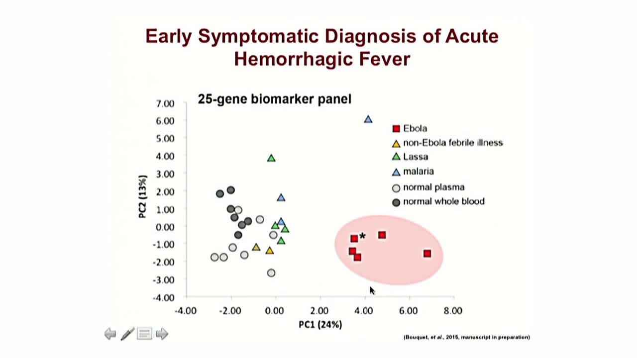 下一代诊断传染病的测序方法（6）