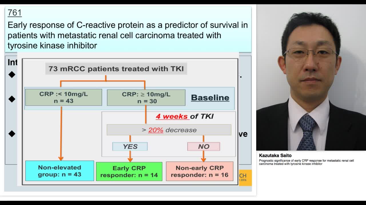 Prognostic significance of early CRP response for metasta-