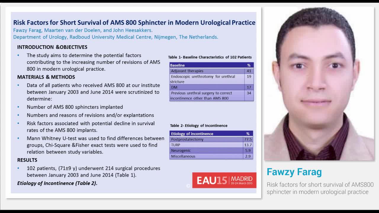Risk factors for short survival of AMS800 sphincter in mo..-