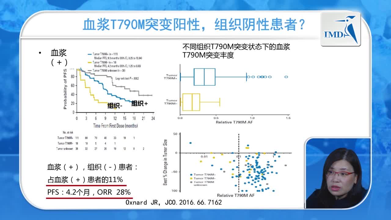 EGFR突变患者的治疗：不断超越（3）