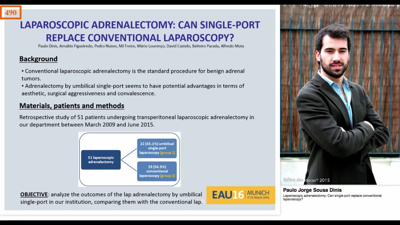 Laparoscopic adrenalectomy, Can single-port replace conve-