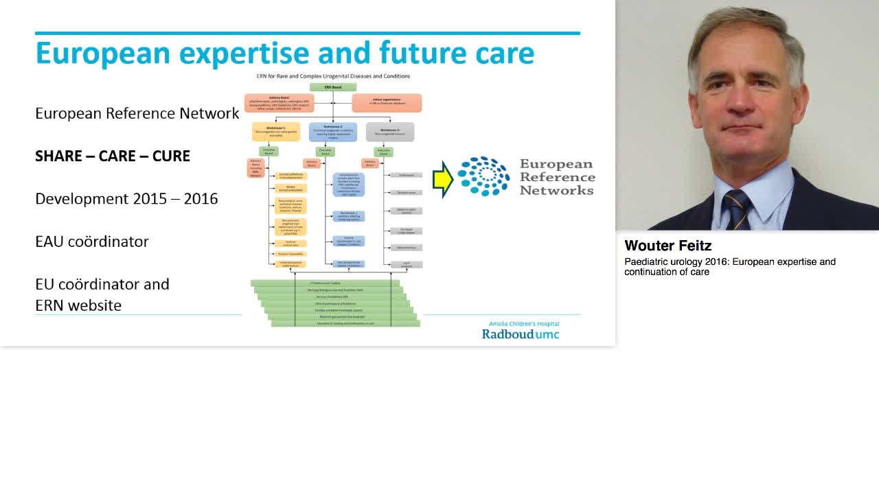 Paediatric urology 2016, European expertise and continuat-