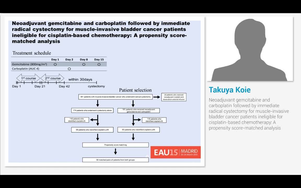 Neoadjuvant gemcitabine and carboplatin followed by immed..-