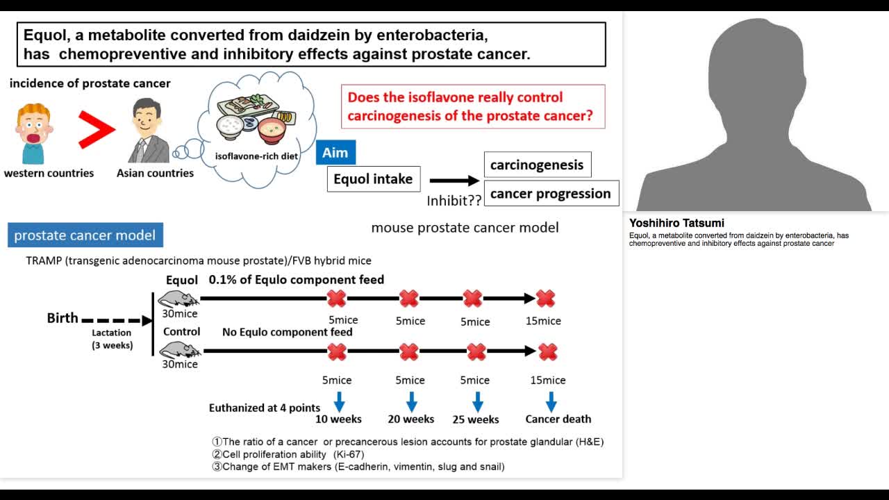 Equol, a metabolite converted from daidzein by enterobact-