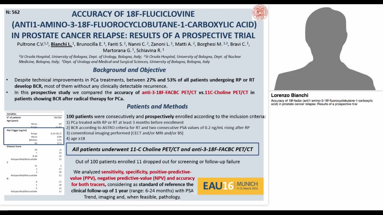 Accuracy of 18f-facbc (anti1-amino-3-18f-fluorocyclobutan-