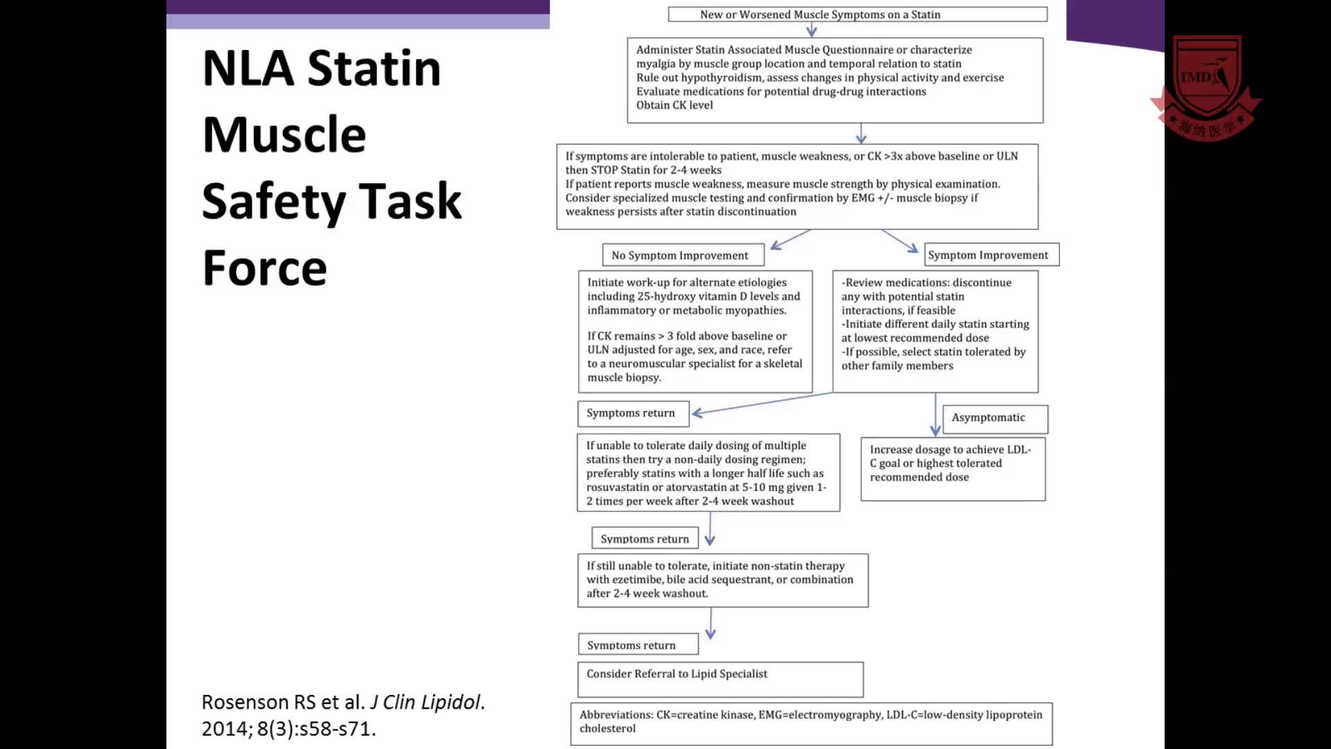 专家咨询-非他汀类药物治疗高胆固醇血症患者的临床案例研究4