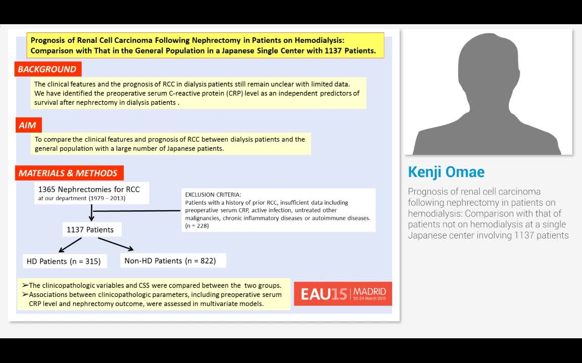 Prognosis of renal cell carcinoma following nephrectomy i..-