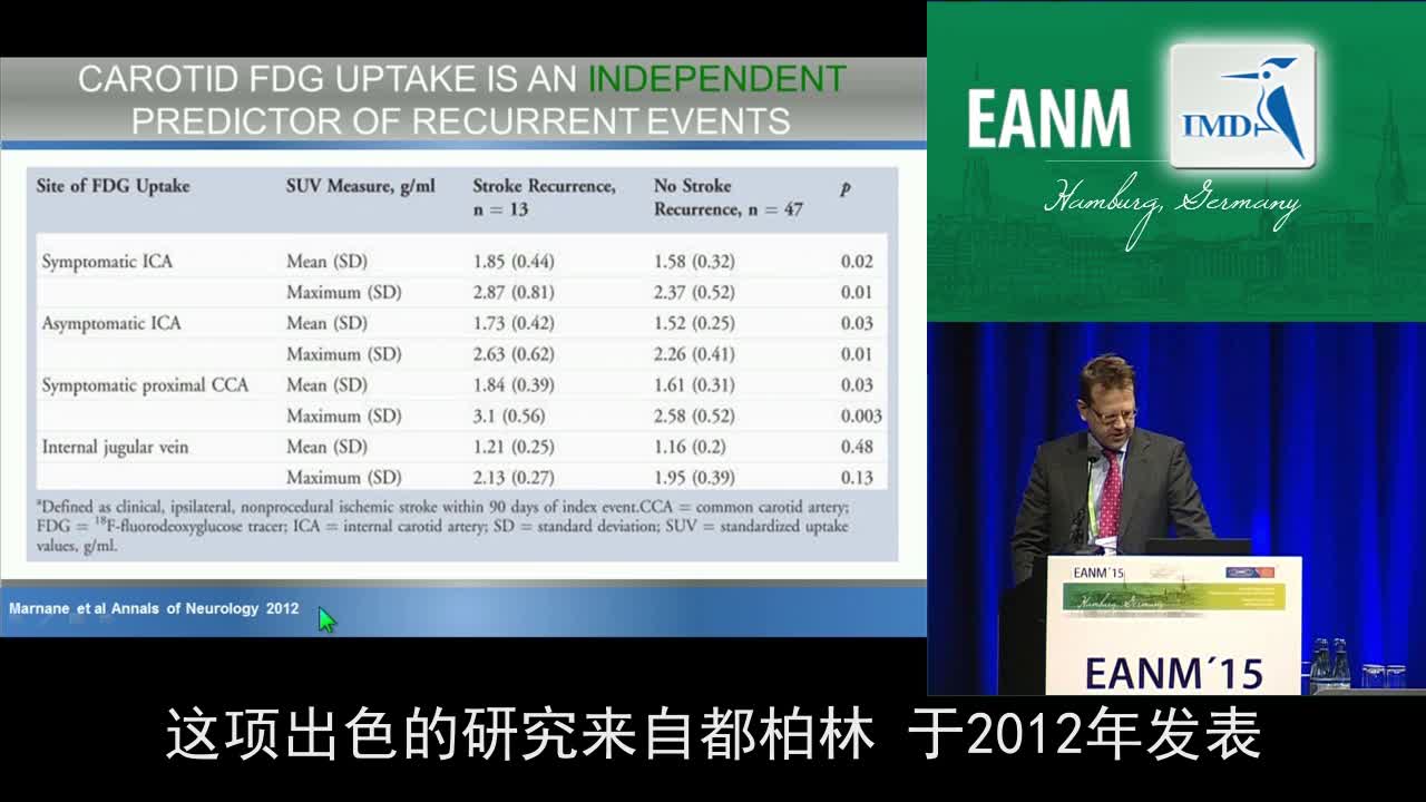 动脉粥样硬化：成像，从转化到临床（2）