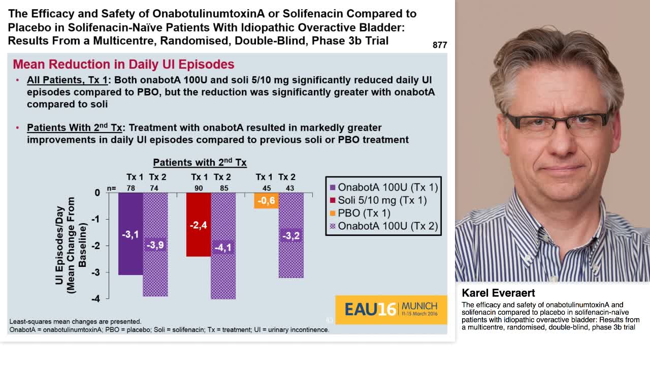 The efficacy and safety of onabotulinumtoxinA and solifen-