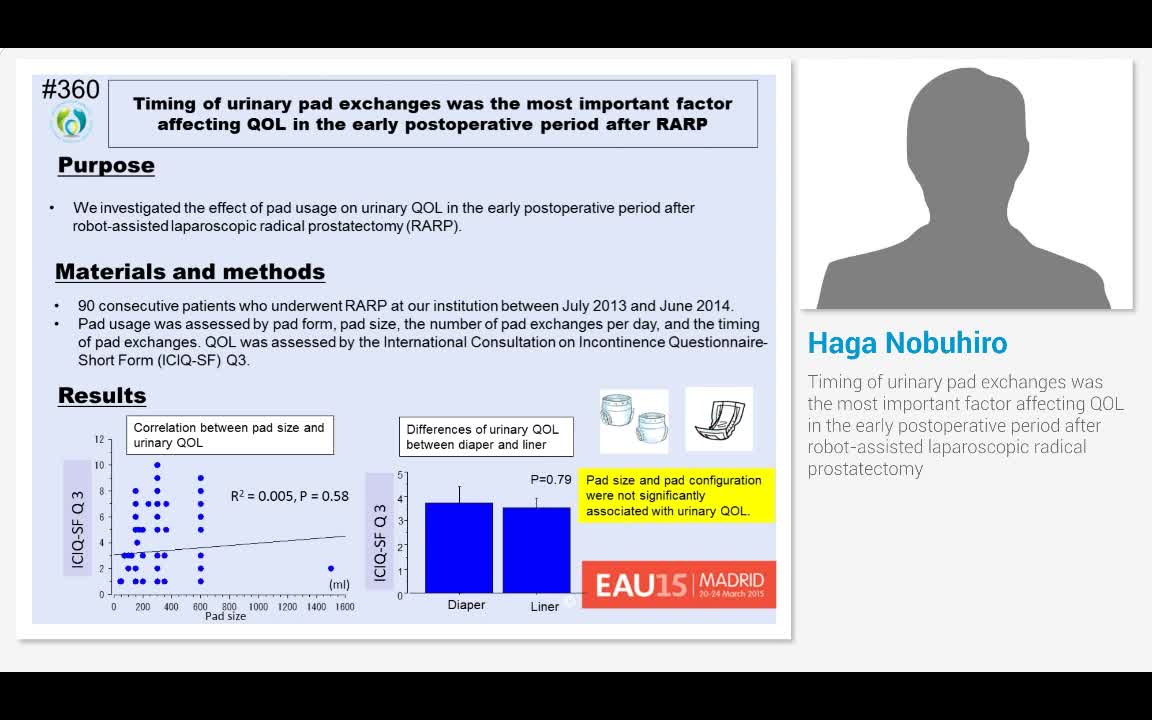 Timing of urinary pad exchanges was the most important fa..-