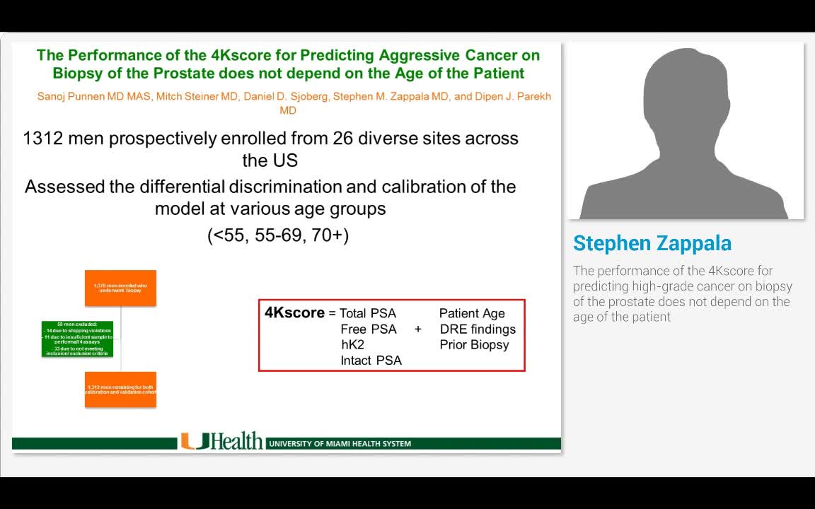 The performance of the 4Kscore for predicting high-grade ..-