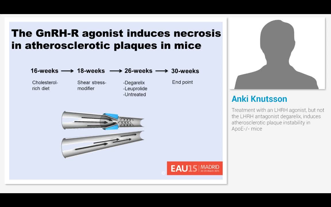 Treatment with an LHRH agonist, but not the LHRH antagoni..-