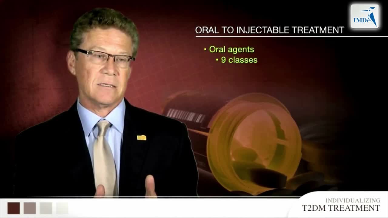 胰岛素和肠促胰岛素治疗方法（1）