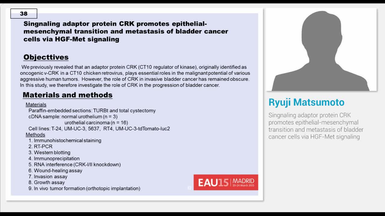 Singnaling adaptor protein CRK promotes epithelial-mesenc..-