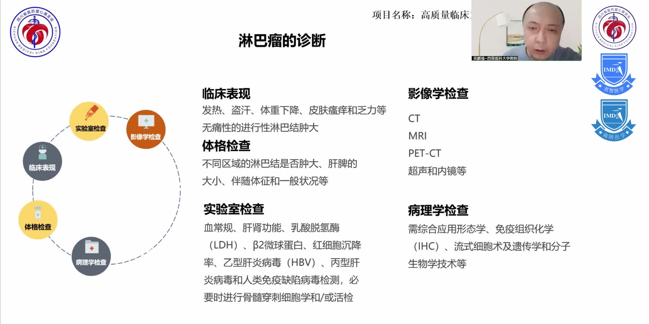 淋巴瘤基础及其治疗现状3