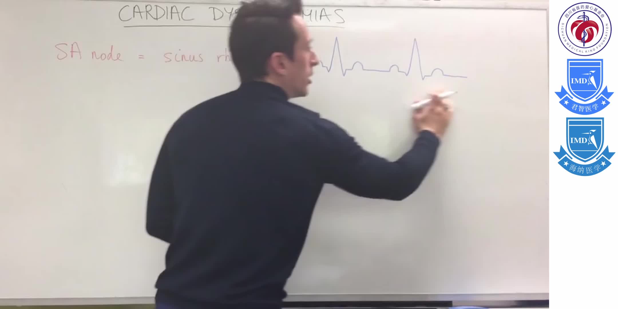 Cardiac dysrhythmias (arrhythmias) 3