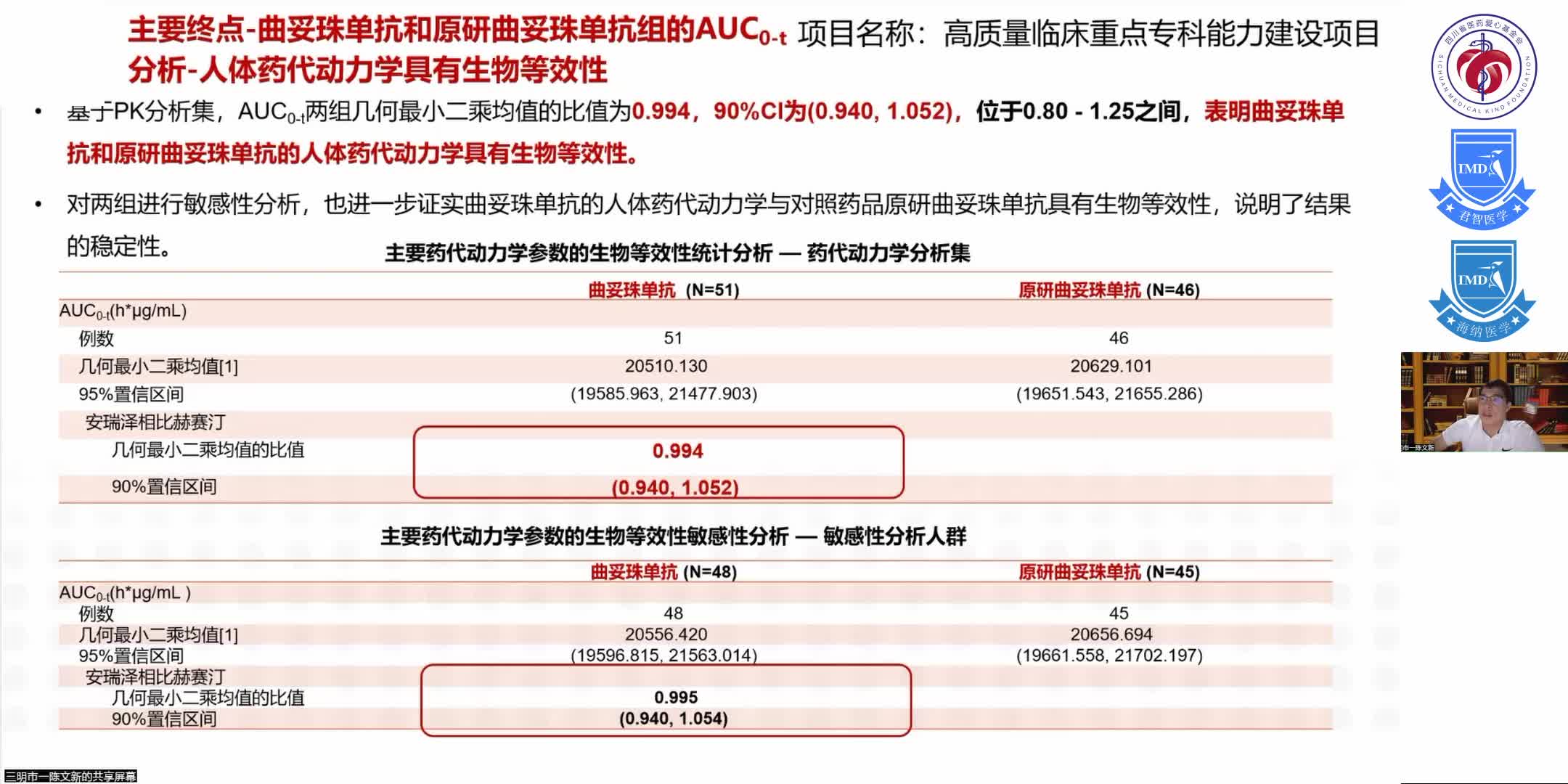 曲妥珠单抗：改变了乳腺癌治疗的历史里程碑药物4
