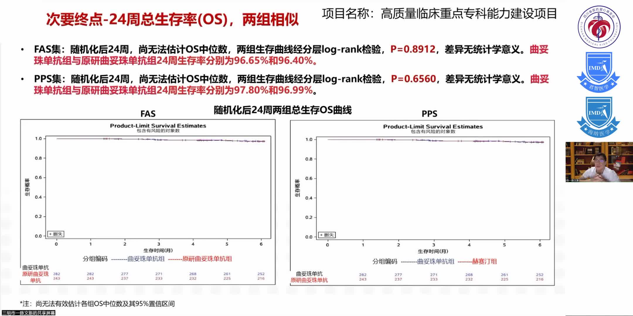 曲妥珠单抗：改变了乳腺癌治疗的历史里程碑药物9