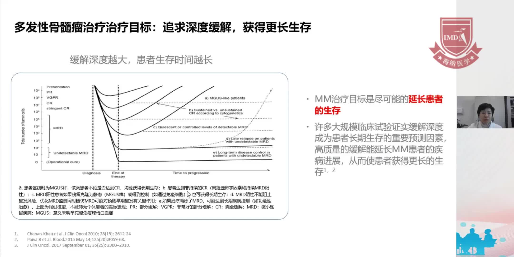 艾丽梅-多发性骨髓瘤持续治疗意义及治疗药物选择