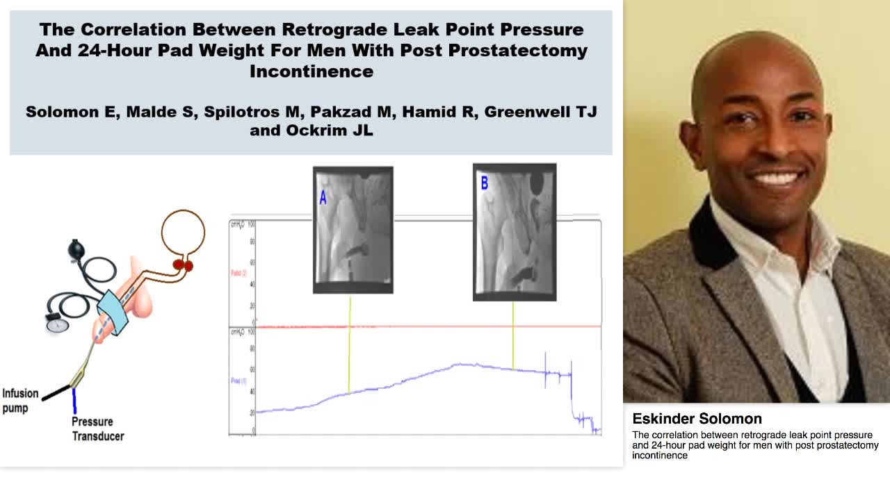 The correlation between retrograde leak point pressure an-