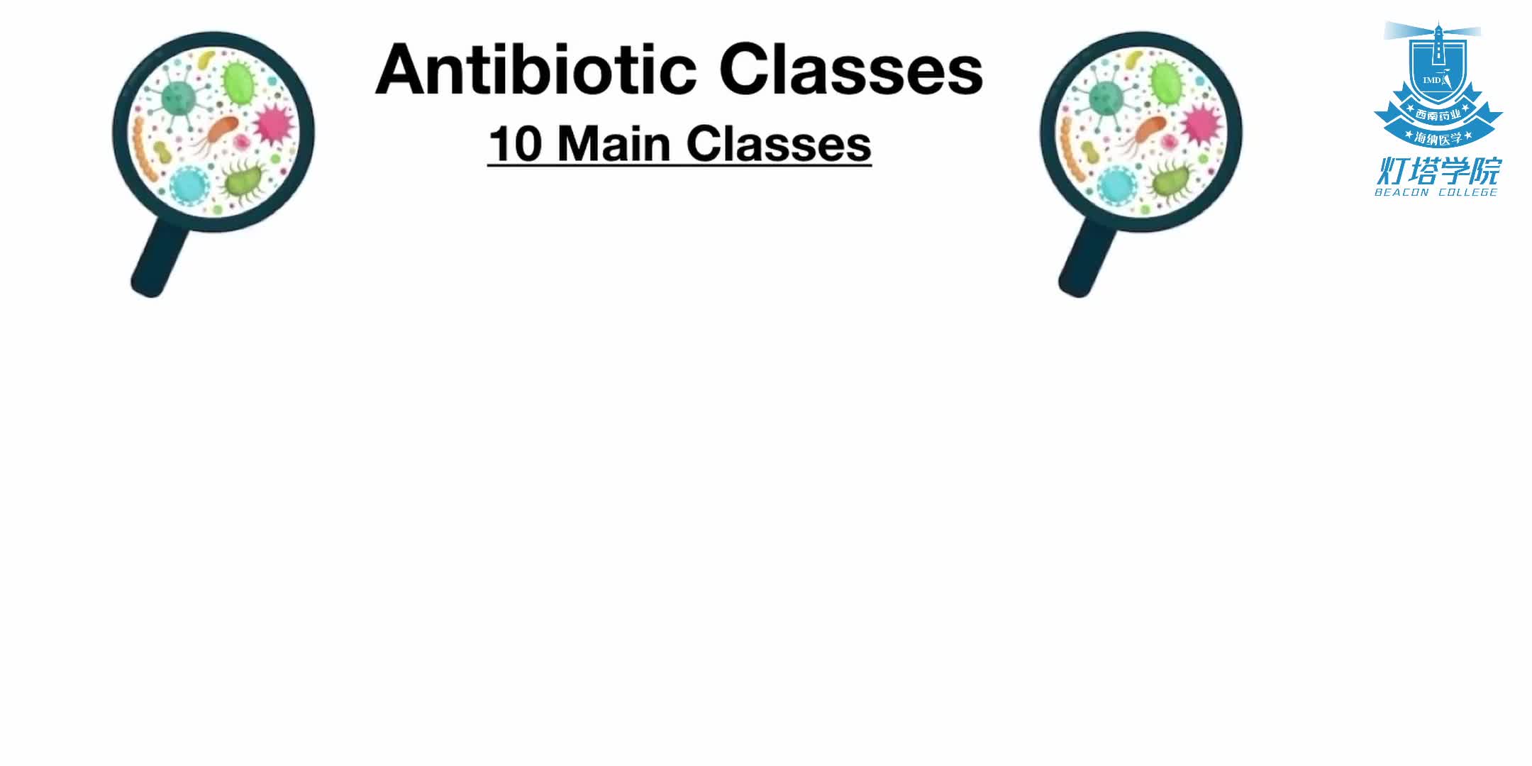 抗生素多样性与记忆符号速记法