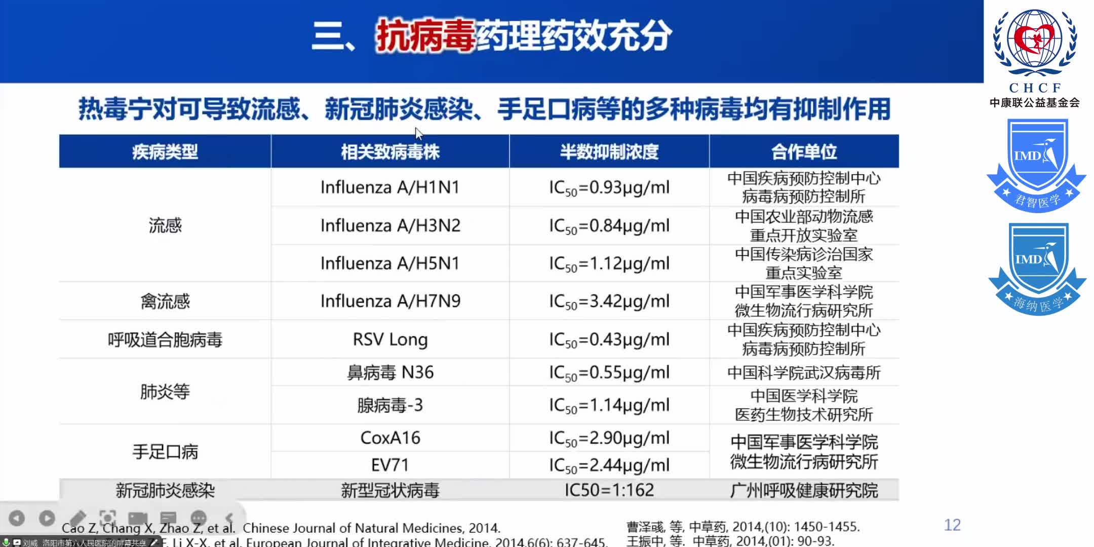 中原呼吸论坛-呼吸道感染疾病临床诊疗经验研讨会 1-19
