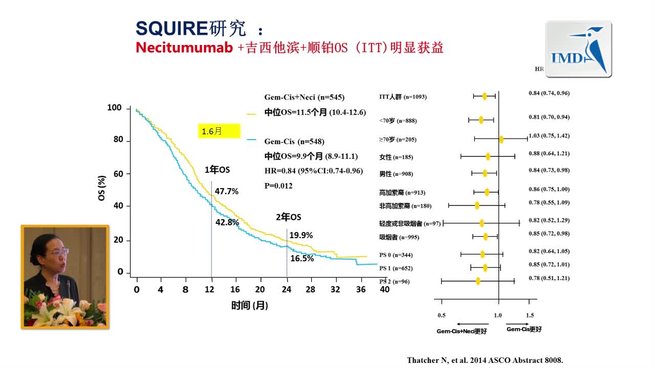 晚期肺鳞癌的治疗进展（2）