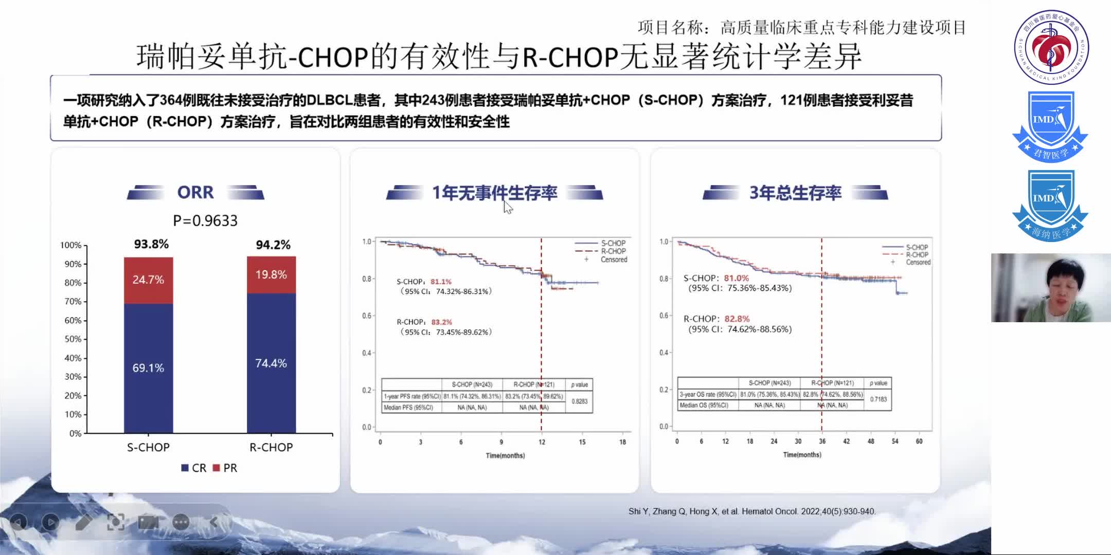 超越经典，泽贝妥单抗开启DLBCL治疗新格局6