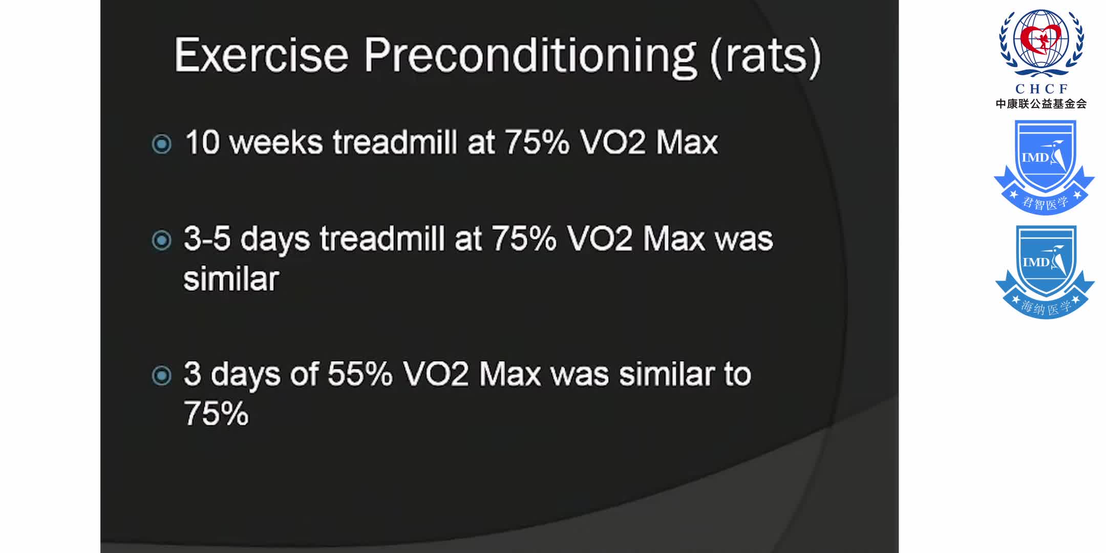 麻醉痛疼管理 1-4