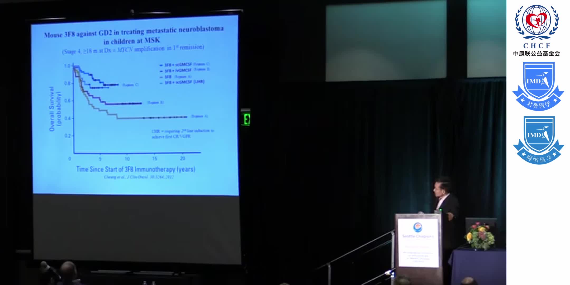 CIPO2015_ Targeting GD2 w_ 3F8 & B7-H3 w_ 8H9_ Lessons Learned & Next Generation Therapeutics 1-2