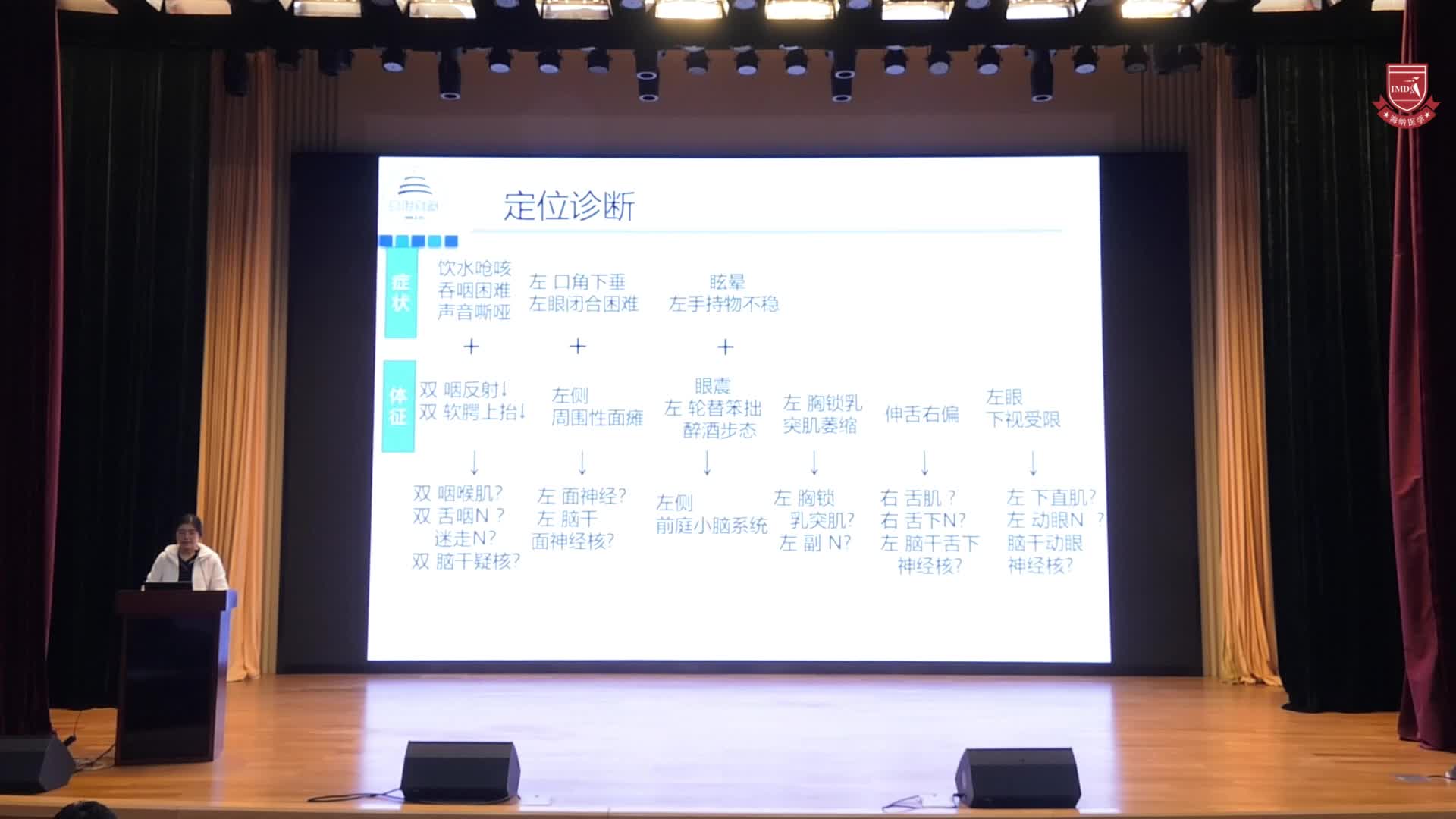 陈洁-大查房-教学查房6