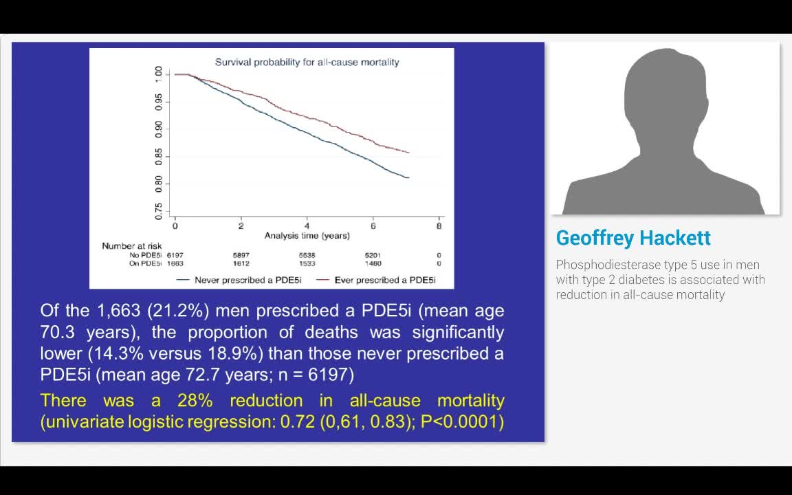 Phosphodiesterase type 5 use in men with type 2 diabetes ..-