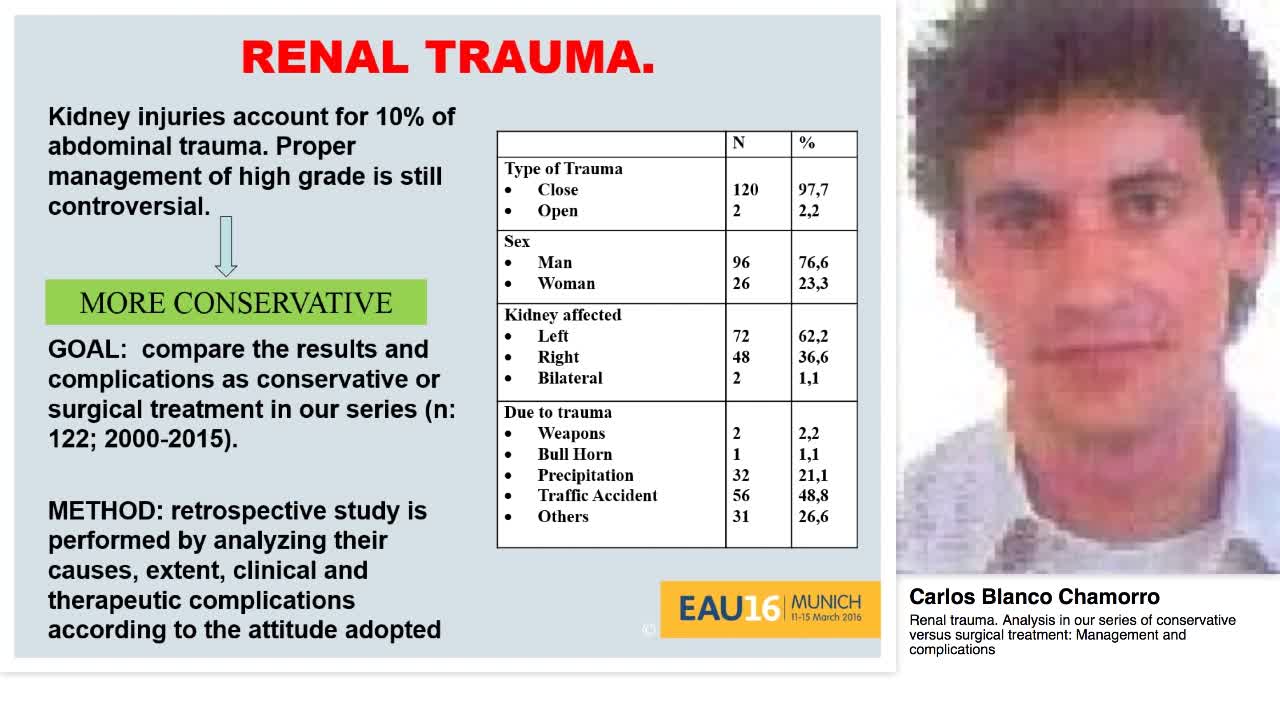 Renal trauma. Analysis in our series of conservative vers-