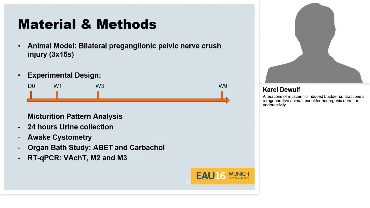 Alterations of muscarinic induced bladder contractions in-