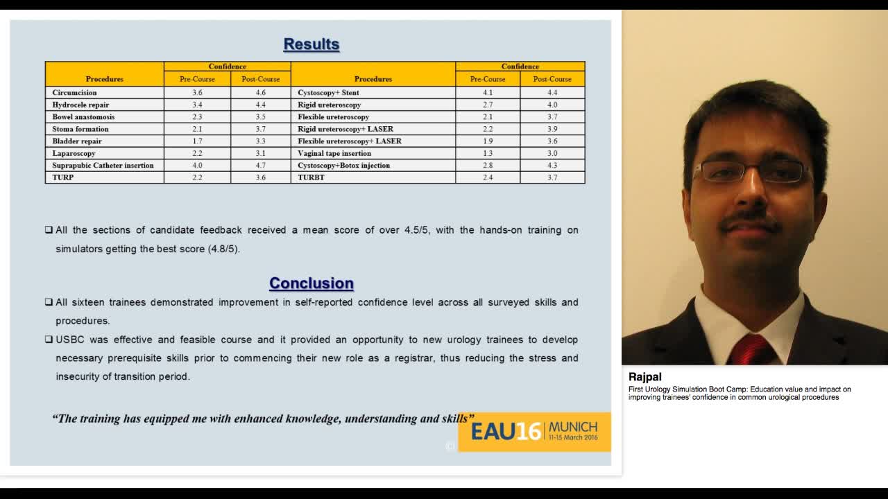 First Urology Simulation Boot Camp, Education value and i-